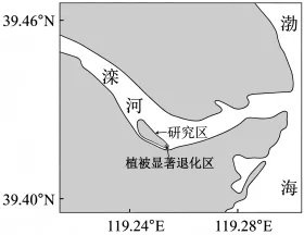 题目插图