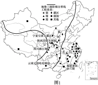 题目插图