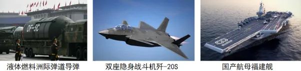 题目插图