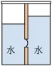 选项图