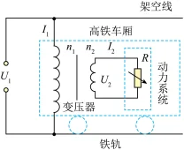 题目插图