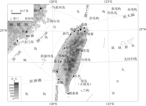 题目插图