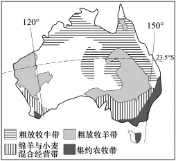 题目插图