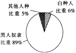 题目插图
