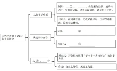 题目插图