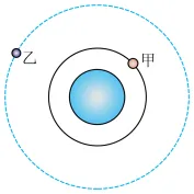 题目插图