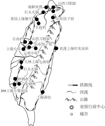题目插图