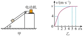 题目插图