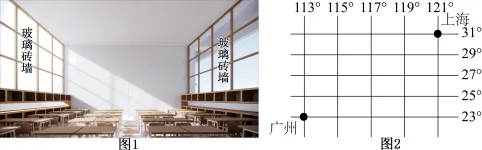 题目插图