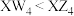 选项图