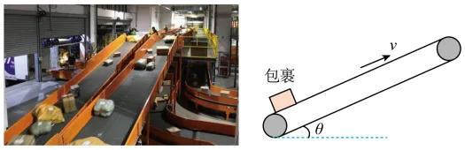 题目插图