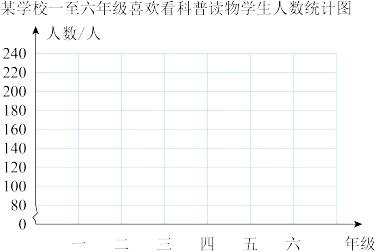 题目插图