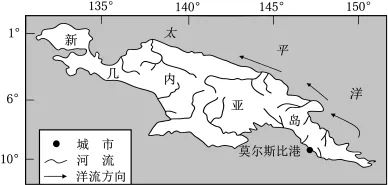 题目插图