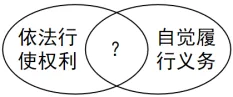 题目插图