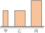 题目插图